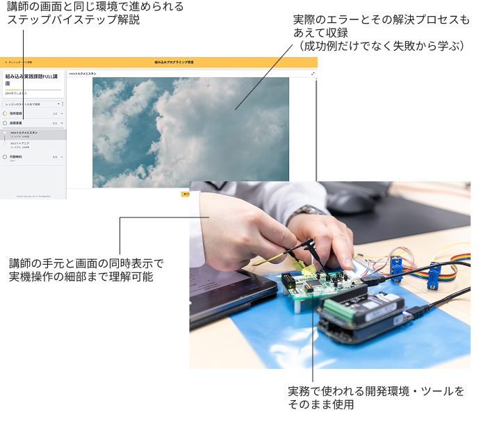 抽象的な概念も図解とアニメーションで分かりやすく説明