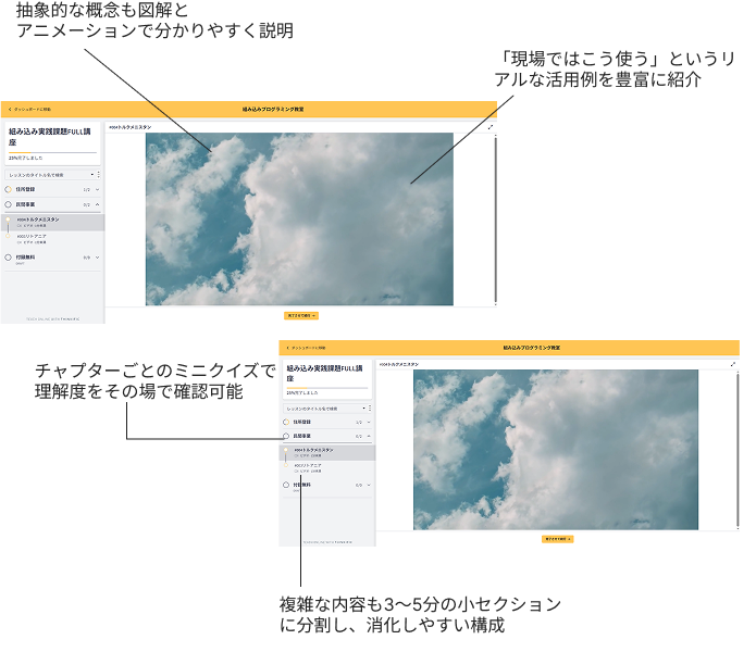 抽象的な概念も図解とアニメーションで分かりやすく説明